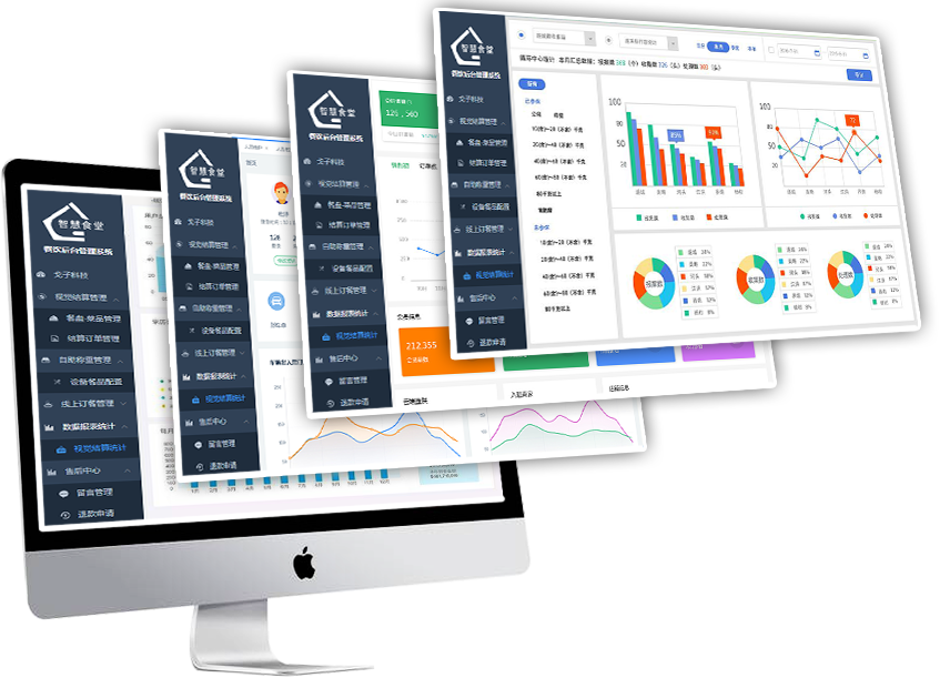 戈子智能視覺結(jié)算臺(tái)到底有什么優(yōu)勢(shì)？