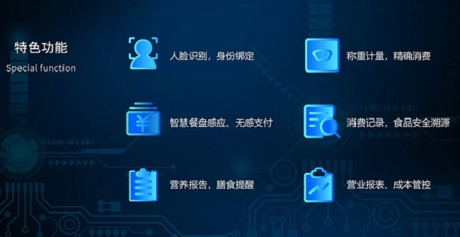 自選稱重結(jié)算系統(tǒng)如何幫助餐廳減少浪費(fèi)？