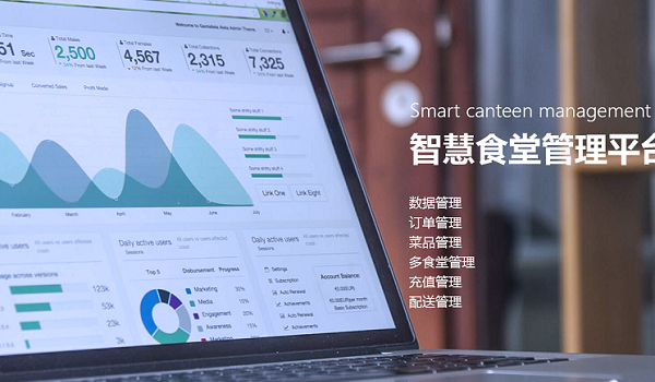 選擇那款企業(yè)智慧食堂管理系統(tǒng)會更好？