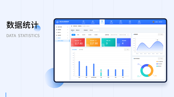 隨著互聯(lián)網(wǎng)的飛速發(fā)展，云計算技術(shù)、互聯(lián)網(wǎng)大數(shù)據(jù)、共享經(jīng)濟模式成為領(lǐng)域熱門詞匯，受到資產(chǎn)青睞；與高科技互聯(lián)網(wǎng)技術(shù)的飛速發(fā)展形成鮮明對比的是，略有放緩的餐飲業(yè)。
