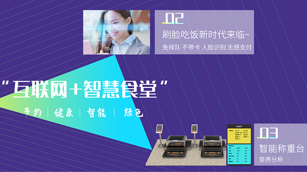 智慧餐飲時(shí)代，智能食堂成為潛力股