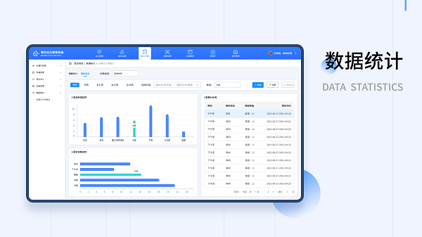 智慧食堂管理系統(tǒng)如何玩轉餐飲行業(yè)的進銷存？