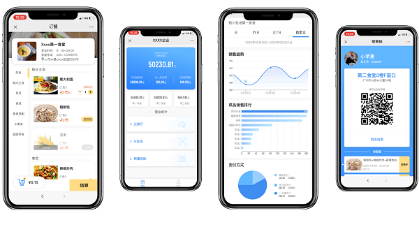 食堂管理坐上“高鐵”！高效快捷真不錯(cuò)！