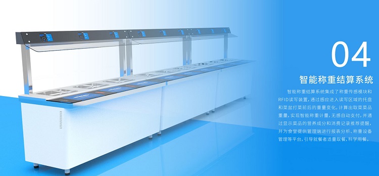 智慧食堂系統(tǒng)解決方案是怎樣的？