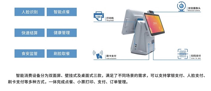 點(diǎn)餐收銀系統(tǒng)助力餐企數(shù)字化，打造線上餐廳