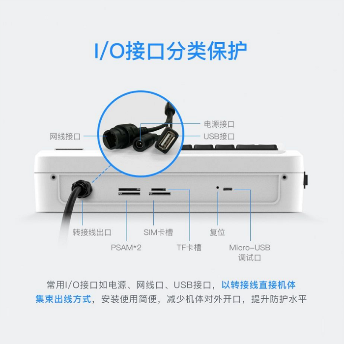 智慧食堂該選怎樣的消費(fèi)機(jī)好呢？