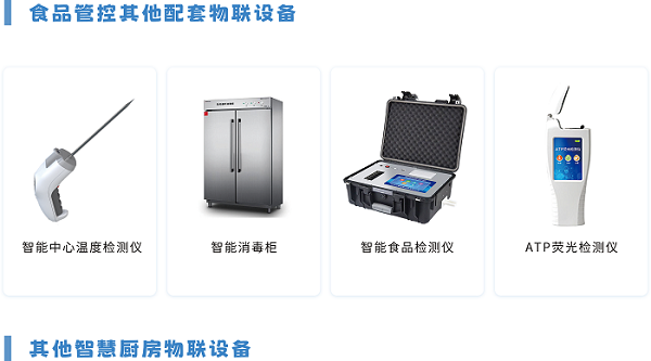 智慧廚房物聯(lián)設(shè)備