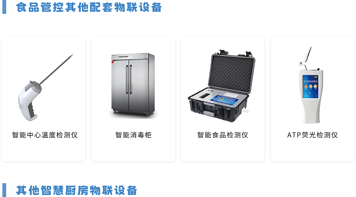 智慧廚房物聯(lián)設(shè)備